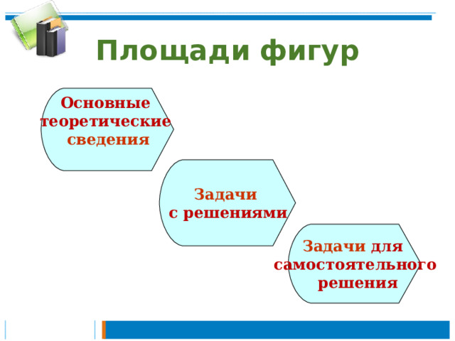 презентация площади плоских фигур