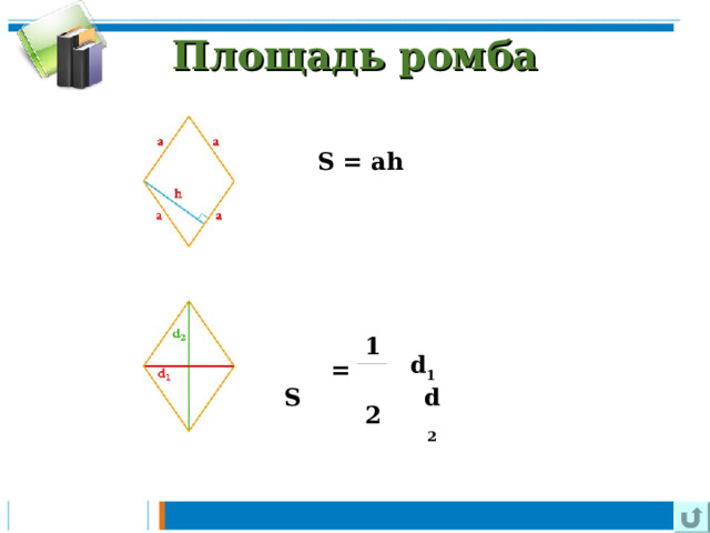 презентация площади плоских фигур