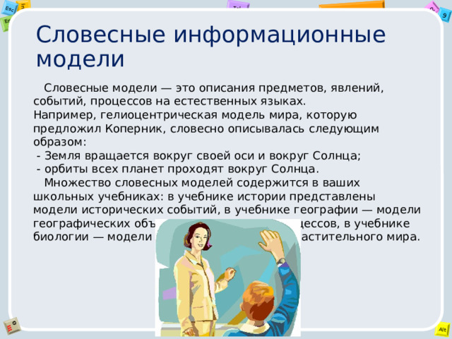 Модель словесного описания. Словесные модели. Словесные модели примеры. Словесная модель автомобиля. Словесные модели в истории.