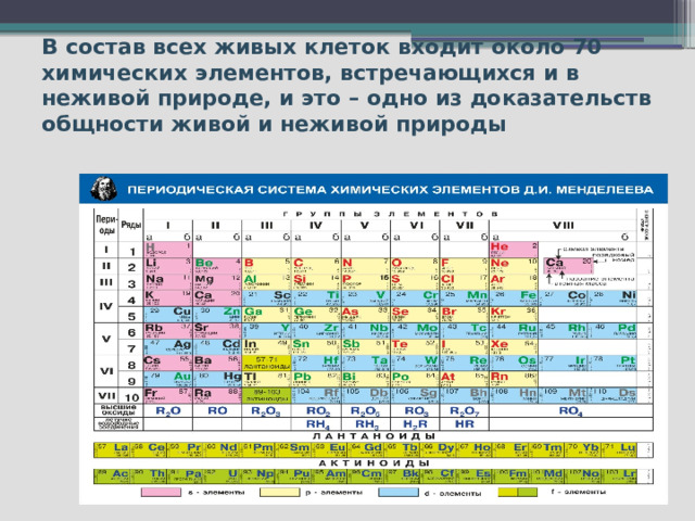 Количество этого элемента было