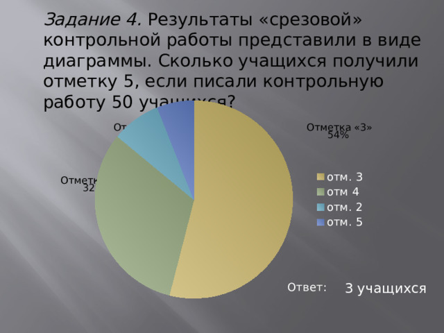 Определите по диаграмме сколько примерно учеников получили отметку 3 по итогам контрольной работы