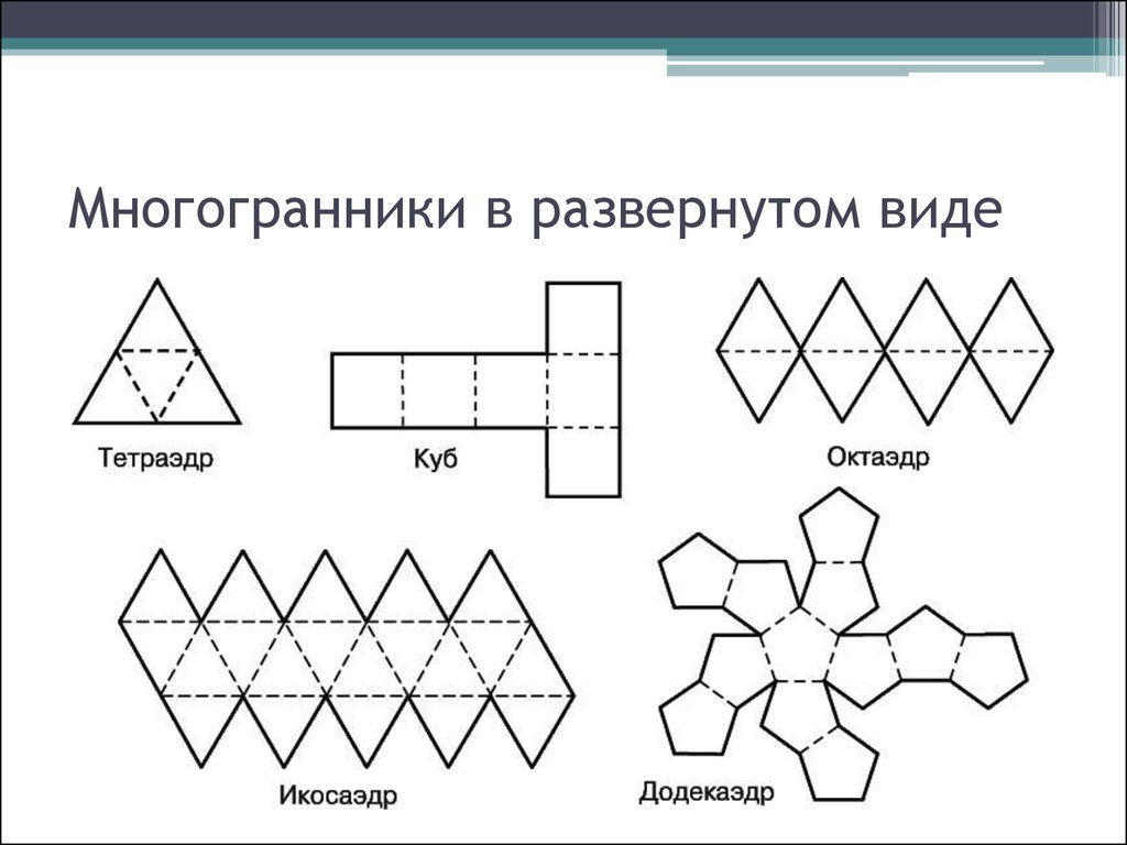 Раскрой фигуры. Многогранник правильные многогранники развертки. Правильные многогранники развертки для склеивания гексаэдр. Развертки полуправильных многогранников. Чертеж многогранника для склеивания.