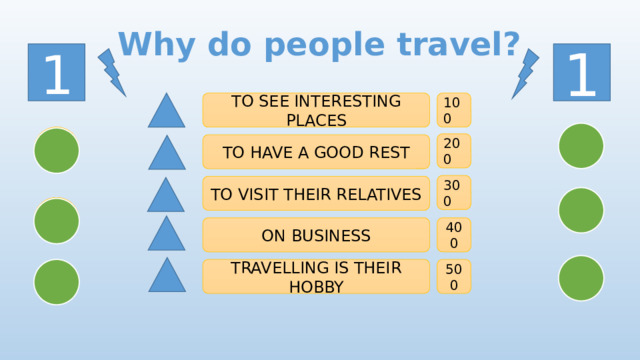 Why do people travel? 1 1 100 TO SEE INTERESTING PLACES 200 TO HAVE A GOOD REST 300 TO VISIT THEIR RELATIVES ON BUSINESS 400 TRAVELLING IS THEIR HOBBY 500 
