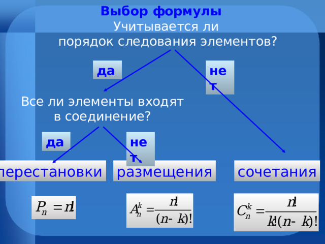 Выбор формулы Учитывается ли порядок следования элементов? нет да Все ли элементы входят в соединение? нет да перестановки размещения сочетания 