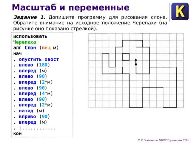 Какой длины отрезок нарисует черепаха при выполнении фрагмента программы опустить хвост