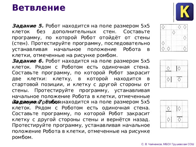 Ветвление Задание 5.  Робот находится на поле размером 5x5 клеток без дополнительных стен. Составьте программу, по которой Ро­бот отойдёт от стены (стен). Протестируйте программу, последо­вательно устанавливая начальное положение Робота в клетки, отмеченные на рисунке ромбом. Задание 6. Робот находится на поле размером 5x5 клеток. Рядом с Роботом есть одиночная стена. Составьте программу, по которой Робот закрасит две клетки: клетку, в которой находит­ся в стартовой позиции, и клетку с другой стороны от стены. Протестируйте программу, устанавливая начальное положение Робота в клетки, отмеченные на рисунке ромбом. Задание 7. Робот находится на поле размером 5x5 клеток. Рядом с Роботом есть одиночная стена. Составьте про­грамму, по которой Робот закрасит клетку с другой стороны сте­ны и вернётся назад. Протестируйте программу, устанавливая начальное положение Робота в клетки, отмеченные на рисунке ромбом. 