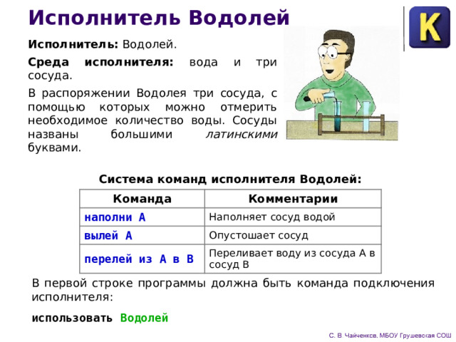 Водолей кумир презентация