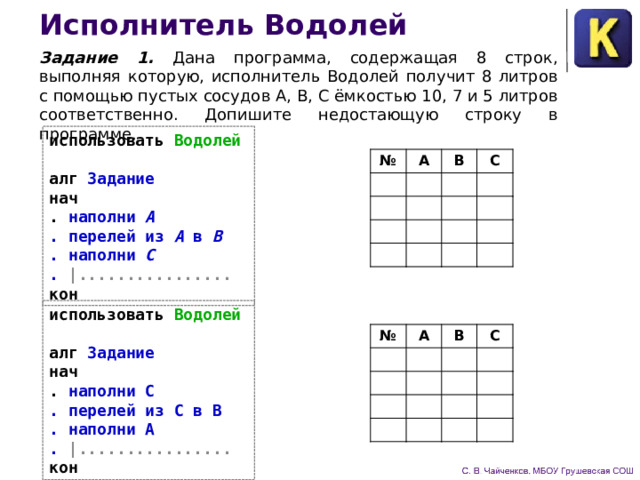 Водолей кумир презентация