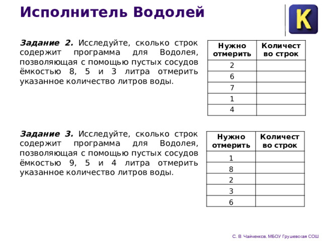 Сколько команд содержит программа