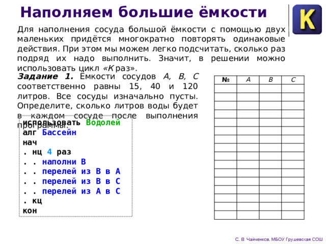 Водолей кумир презентация