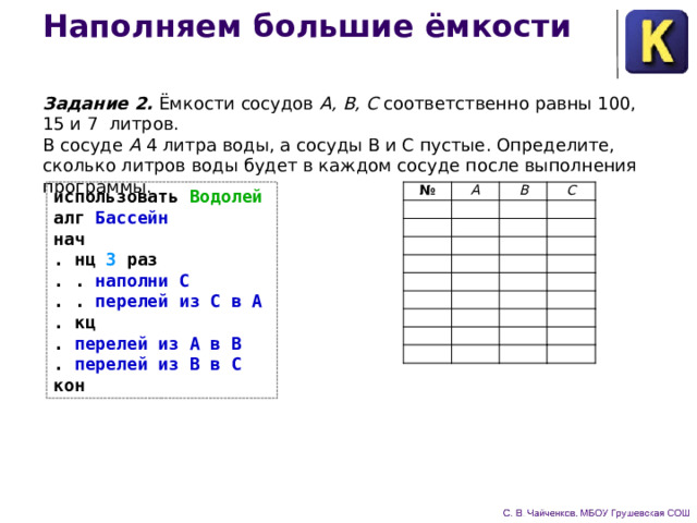 Кумир презентация 5 класс. Исполнитель Водолей кумир задачи с решением. Кумир Водолей задания. Исполнитель Водолей кумир. Примеры задач с исполнителем Водолей.