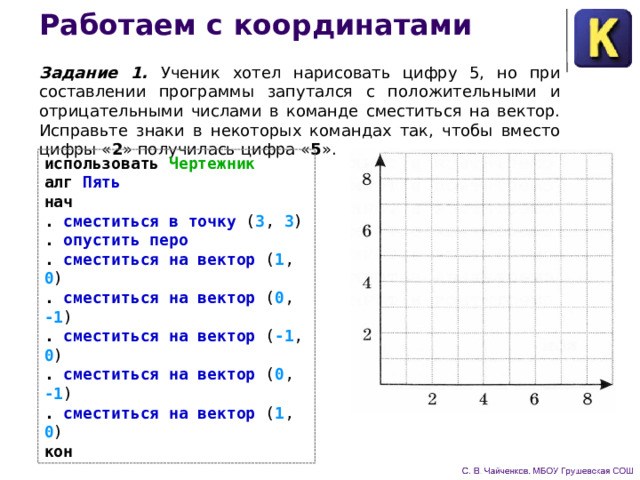 Работаем с координатами Задание 1.  Ученик хотел нарисовать цифру 5, но при состав­лении программы запутался с положительными и отрицательны­ми числами в команде сместиться на вектор. Исправьте знаки в некоторых командах так, чтобы вместо цифры « 2 » получилась цифра « 5 ». использовать Чертежник алг Пять нач . сместиться в точку ( 3 , 3 )  . опустить перо . сместиться на вектор ( 1 , 0 ) . сместиться на вектор ( 0 , -1 ) . сместиться на вектор ( -1 , 0 ) . сместиться на вектор ( 0 , -1 ) . сместиться на вектор ( 1 , 0 ) кон 