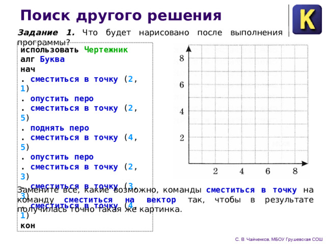 Задачи для чертежника. Блейк Моутон управленческая решетка. Матрица стилей руководства. Матрица стиль. Матрица стилей руководства Блейка-Моутона.