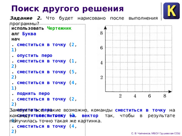 Составить программу по которой чертежник нарисует воздушного змея