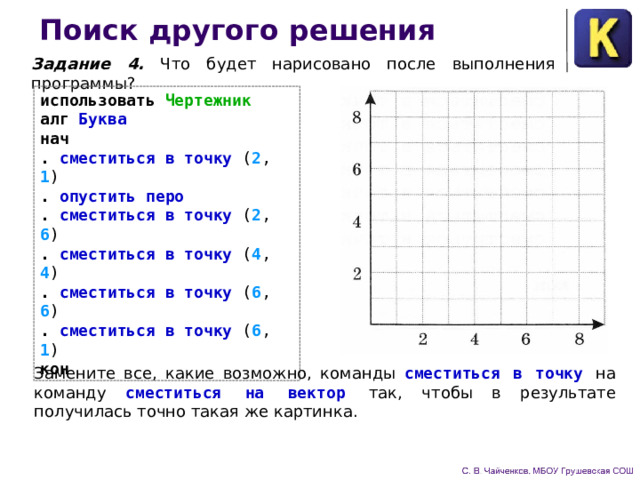 Поиск другого решения Задание 4. Что будет нарисовано после выполнения програм­мы? использовать Чертежник алг Буква нач . сместиться в точку ( 2 , 1 )  . опустить перо . сместиться в точку ( 2 , 6 )  . сместиться в точку ( 4 , 4 )  . сместиться в точку ( 6 , 6 )  . сместиться в точку ( 6 , 1 )  кон Замените все, какие возможно, команды сместиться в точку  на команду сместиться на вектор  так, чтобы в результате получилась точно такая же картинка. 