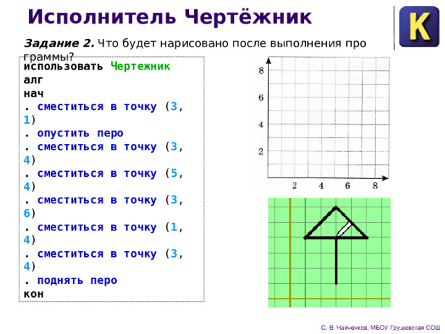 С помощью исполнителя чертежник нарисовать фигуру прямоугольник