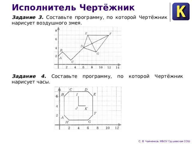 Исполнитель Чертёжник Задание 3.  Составьте программу, по которой Чертёжник нарисует воздушного змея. Задание 4. Составьте программу, по которой Чертёжник нарисует часы. 