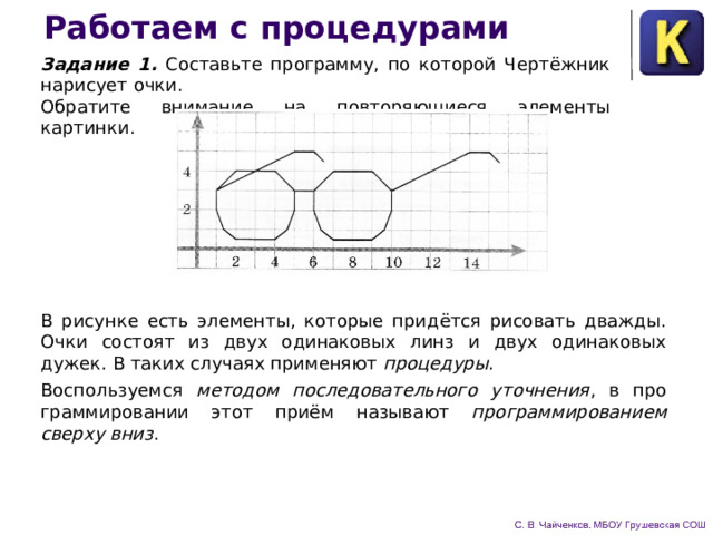 Знакомство с исполнителем чертежник 6 класс презентация