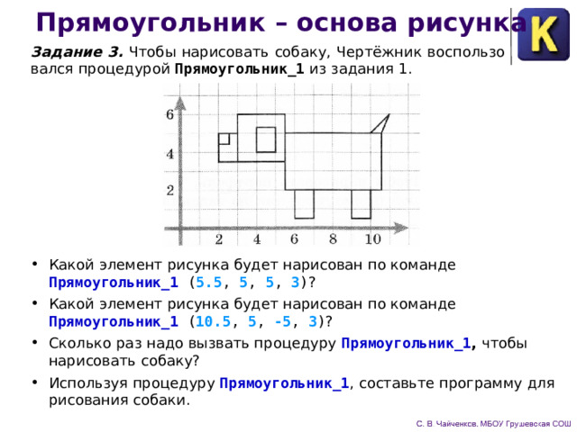 Опишите исполнителя чертежник по плану