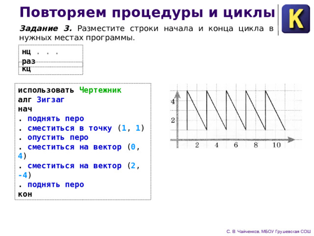 Повторяем процедуры и циклы Задание 3. Разместите строки начала и конца цикла в нужных местах программы. нц . . .  раз кц использовать Чертежник алг Зигзаг нач . поднять перо . сместиться в точку ( 1 , 1 )  . опустить перо . сместиться на вектор ( 0 , 4 )  . сместиться на вектор ( 2 , -4 )  . поднять перо кон 