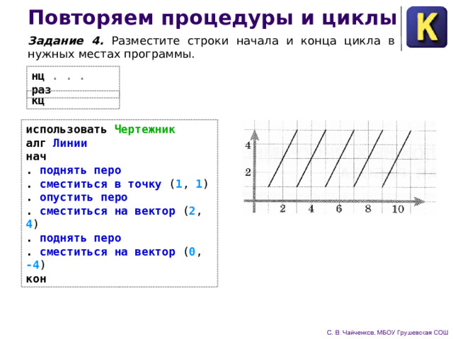 Опишите исполнителя чертежник по плану