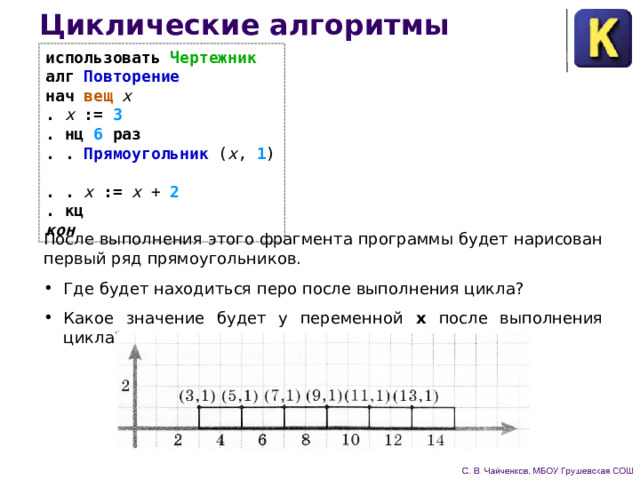 Циклические алгоритмы использовать Чертежник  алг Повторение  нач вещ x   .  x  := 3  .  нц 6 раз  . . Прямоугольник ( x ,  1 )   .  .  x  := x  +  2  .  кц  кон После выполнения этого фрагмента программы будет нарисо­ван первый ряд прямоугольников. Где будет находиться перо после выполнения цикла? Какое значение будет у переменной х после выполнения цикла? 