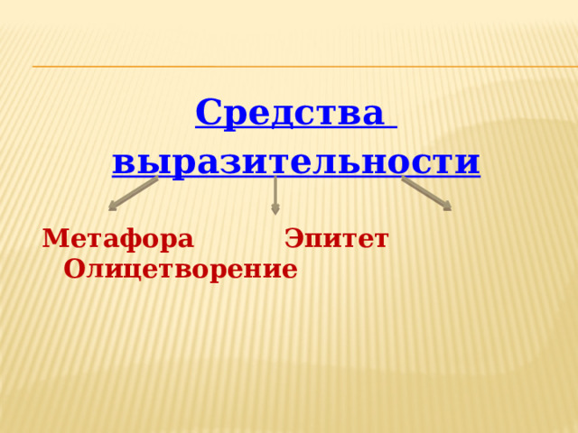 Средства выразительности  Метафора  Эпитет  Олицетворение