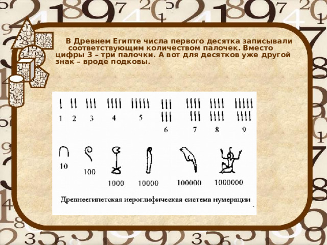 Первая цифра 1. Как писали цифры в древнем Египте. Обозначение чисел в древнем Египте. Древние египетские цифры. Древниеегипетсие цыфрыыы.