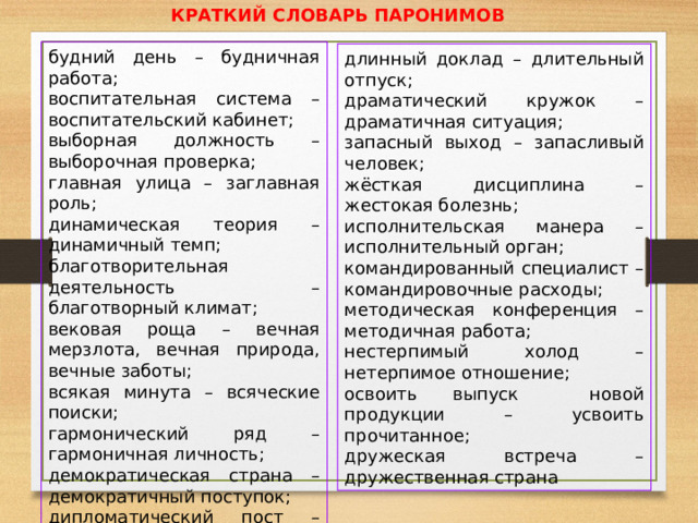 КРАТКИЙ СЛОВАРЬ ПАРОНИМОВ будний день – будничная работа; воспитательная система – воспитательский кабинет; выборная должность – выборочная проверка; главная улица – заглавная роль; динамическая теория – динамичный темп; благотворительная деятельность – благотворный климат; вековая роща – вечная мерзлота, вечная природа, вечные заботы; всякая минута – всяческие поиски; гармонический ряд – гармоничная личность; демократическая страна – демократичный поступок; дипломатический пост – дипломатичное поведение длинный доклад – длительный отпуск; драматический кружок – драматичная ситуация; запасный выход – запасливый человек; жёсткая дисциплина – жестокая болезнь; исполнительская манера – исполнительный орган; командированный специалист – командировочные расходы; методическая конференция – методичная работа; нестерпимый холод – нетерпимое отношение; освоить выпуск новой продукции – усвоить прочитанное; дружеская встреча – дружественная страна 