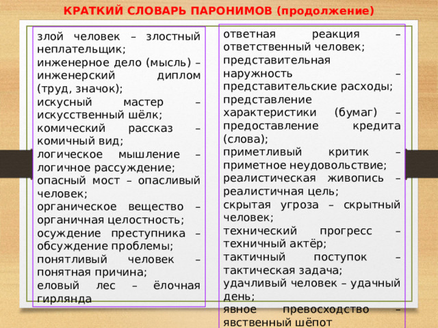 КРАТКИЙ СЛОВАРЬ ПАРОНИМОВ (продолжение) ответная реакция – ответственный человек; представительная наружность – представительские расходы; представление характеристики (бумаг) – предоставление кредита (слова); приметливый критик – приметное неудовольствие; реалистическая живопись – реалистичная цель; скрытая угроза – скрытный человек; технический прогресс – техничный актёр; тактичный поступок – тактическая задача; удачливый человек – удачный день; явное превосходство – явственный шёпот злой человек – злостный неплательщик; инженерное дело (мысль) – инженерский диплом (труд, значок); искусный мастер – искусственный шёлк; комический рассказ – комичный вид; логическое мышление – логичное рассуждение; опасный мост – опасливый человек; органическое вещество – органичная целостность; осуждение преступника – обсуждение проблемы; понятливый человек – понятная причина; еловый лес – ёлочная гирлянда 