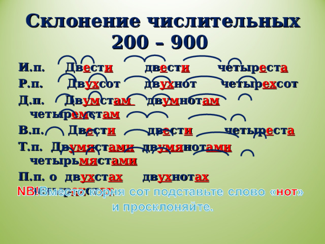 Склонение числительных 200 – 900 И.п. Дв е ст и дв е ст и четыр е ст а Р.п. Дв ух сот дв ух нот четыр ех сот Д.п. Дв ум ст ам дв ум нот ам четыр ем ст ам В.п. Дв е ст и дв е ст и четыр е ст а Т.п. Дв умя ст ами дв умя нот ами четырь мя ст ами  П.п. о дв ух ст ах дв ух нот ах четыр ех ст ах 