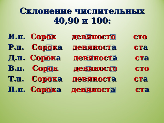 Склонение числительных 40,90 и 100: И.п. Сорок девяносто сто Р.п. Сорок а девяност а ст а Д.п. Сорок а девяност а ст а В.п. Сорок девяносто сто Т.п. Сорок а девяност а ст а П.п. Сорок а   девяност а ст а 