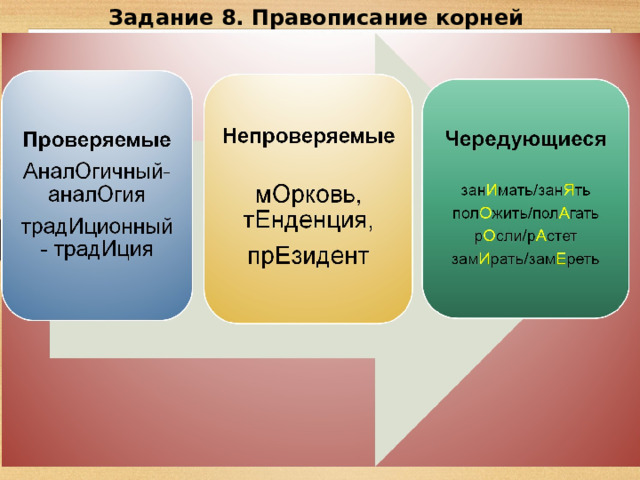 Задание 8. Правописание корней 