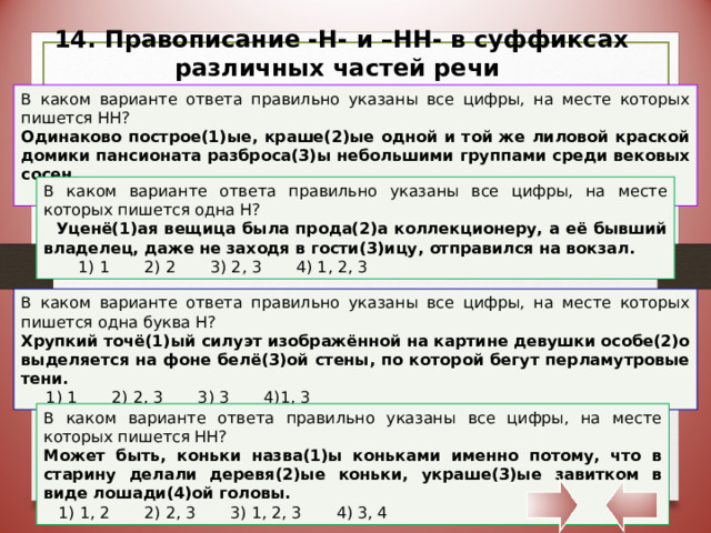 14. Правописание -Н- и –НН- в суффиксах различных частей речи В каком варианте ответа правильно указаны все цифры, на месте которых пишется НН? Одинаково построе(1)ые, краше(2)ые одной и той же лиловой краской домики пансионата разброса(3)ы небольшими группами среди вековых сосен.  1) 1, 2 2) 2 3) 1 4)1, 2, 3 В каком варианте ответа правильно указаны все цифры, на месте которых пишется одна Н?  Уценё(1)ая вещица была прода(2)а коллекционеру, а её бывший владелец, даже не заходя в гости(3)ицу, отправился на вокзал.  1) 1 2) 2 3) 2, 3 4) 1, 2, 3 В каком варианте ответа правильно указаны все цифры, на месте которых пишется одна буква Н? Хрупкий точё(1)ый силуэт изображённой на картине девушки особе(2)о выделяется на фоне белё(3)ой стены, по которой бегут перламутровые тени.  1) 1 2) 2, 3 3) 3 4)1, 3 В каком варианте ответа правильно указаны все цифры, на месте которых пишется НН? Может быть, коньки назва(1)ы коньками именно потому, что в старину делали деревя(2)ые коньки, украше(3)ые завитком в виде лошади(4)ой головы.  1) 1, 2 2) 2, 3 3) 1, 2, 3 4) 3, 4 