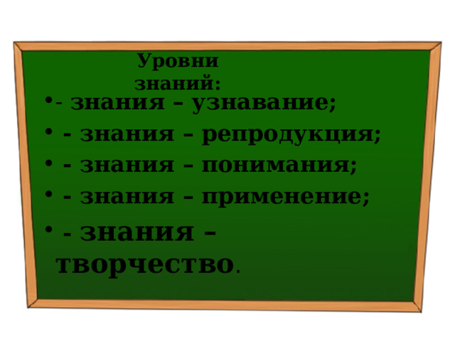 Уровни знаний: - знания – узнавание;  - знания – репродукция;  - знания – понимания;  - знания – применение;  - знания – творчество . 