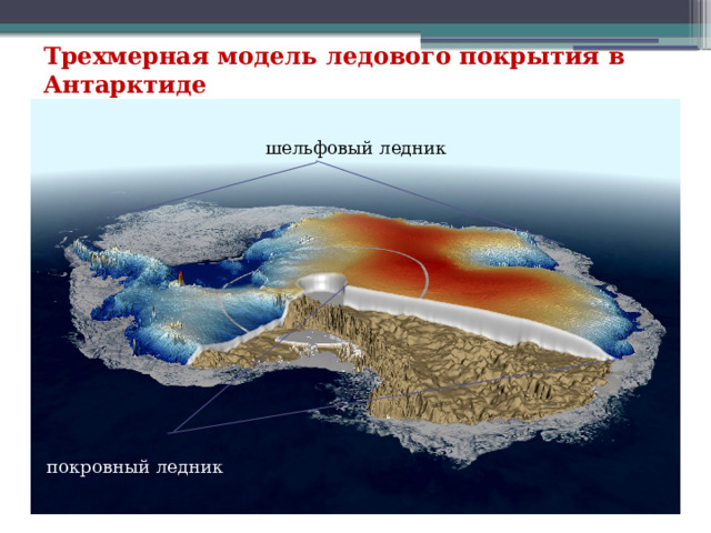 Трехмерная модель ледового покрытия в Антарктиде шельфовый ледник покровный ледник 