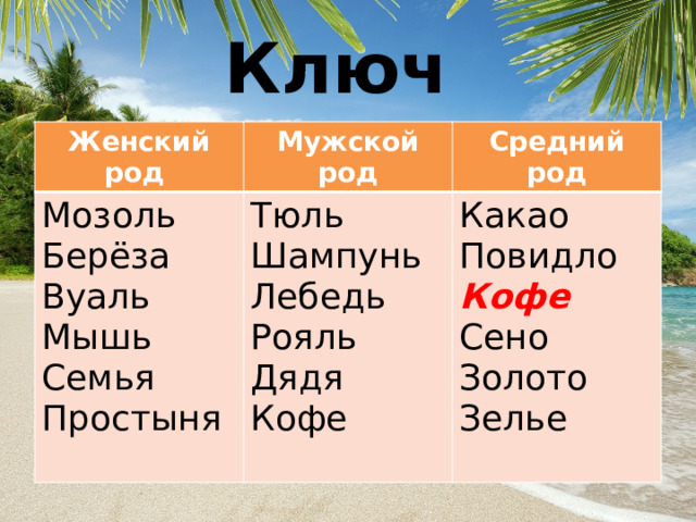 Ключ Женский род Мужской род Мозоль Тюль Средний род Берёза Шампунь Какао Вуаль Повидло Мышь Лебедь Рояль Семья Кофе Сено Дядя Простыня Кофе Золото Зелье