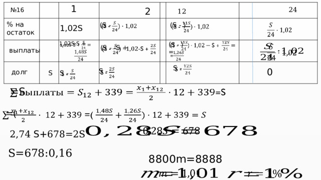 1 24 2 № 16 12 % на остаток (S -     (S - )   1,02S   ( S - ) =   1,02S-S +     (S - -S + выплаты S -   0   S - долг S -   S   =S    =(    2,74 S+ 678 = 2S S=678:0,16 8800m=8888     