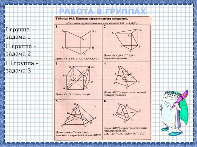 Плоскость геометрия