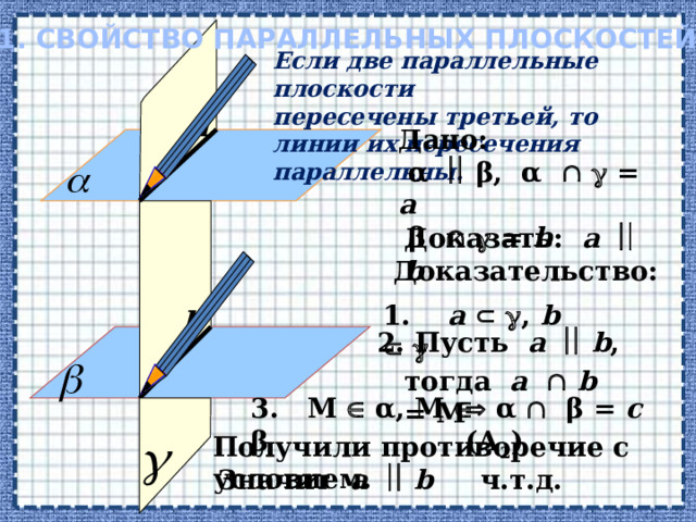 1. Свойство параллельных плоскостей Если две параллельные плоскости пересечены третьей, то линии их пересечения параллельны. а Дано:  α  β, α    = a   β    = b  Доказать: a  b Доказательство:  1. a    , b     b 2. Пусть a  b ,  тогда a  b = М   α   β = с  (А 2 ) 3. M  α, M  β  Получили противоречие с условием.  Значит a  b ч.т.д.