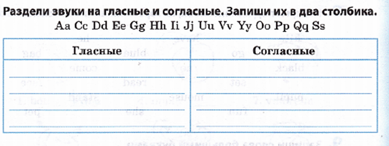 Алфавит 2 класс задания. Английский алфавит упражнения для 2 класса. Упражнения на отработку алфавита 2 класс. Упражнения на алфавит в английском языке 2 класс. Задания по алфавиту по английскому языку для 2 класса.