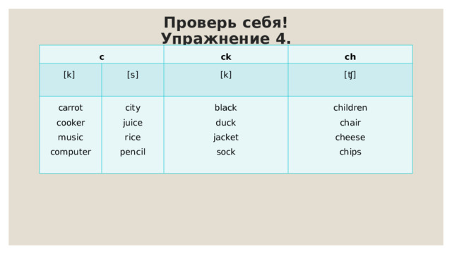 Проверь себя! Упражнение 4. c [k] ck [s] carrot cooker ch [k] city juice music [ ʧ ] black children duck computer rice pencil jacket chair sock cheese chips 