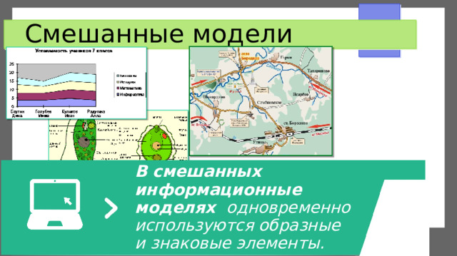 Смешанные модели В смешанных информационные моделях одновременно используются образные и знаковые элементы. 