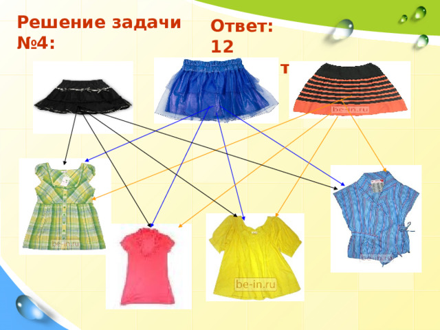 Решение задачи №4: Ответ: 12 вариантов. 
