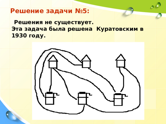 Решение задачи №5:  Решения не существует. Эта задача была решена Куратовским в 1930 году. 
