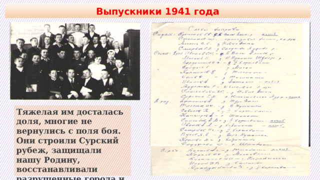 Выпускники 1941 года Тяжелая им досталась доля, многие не вернулись с поля боя. Они строили Сурский рубеж, защищали нашу Родину, восстанавливали разрушенные города и села в послевоенные годы.  