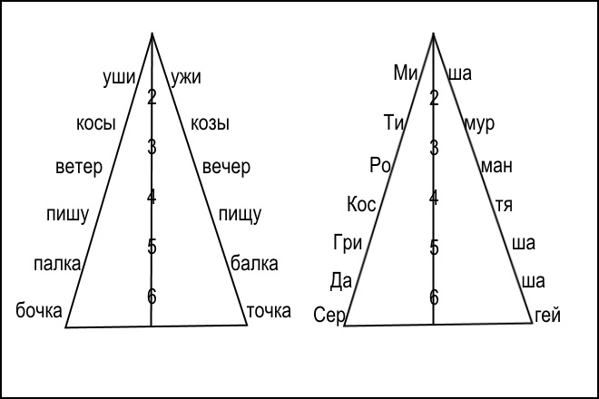 Слоговая схема пирамидка