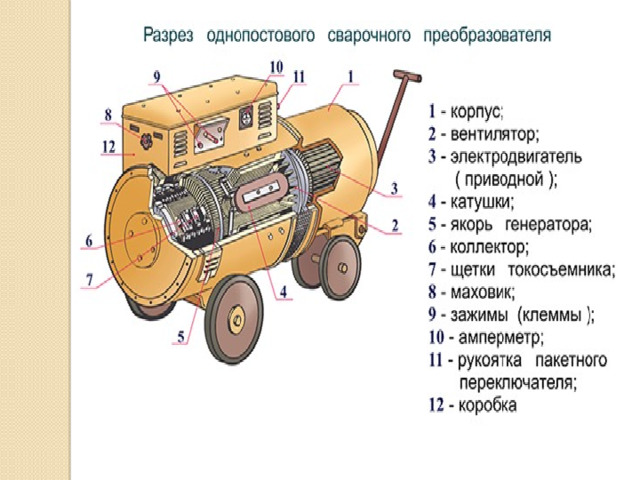 Презентация сварочный преобразователь