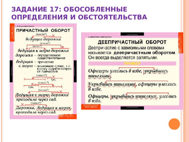 ЗАДАНИЕ 17: ОБОСОБЛЕННЫЕ ОПРЕДЕЛЕНИЯ И ОБСТОЯТЕЛЬСТВА 
