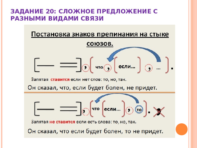 ЗАДАНИЕ 20: СЛОЖНОЕ ПРЕДЛОЖЕНИЕ С РАЗНЫМИ ВИДАМИ СВЯЗИ 